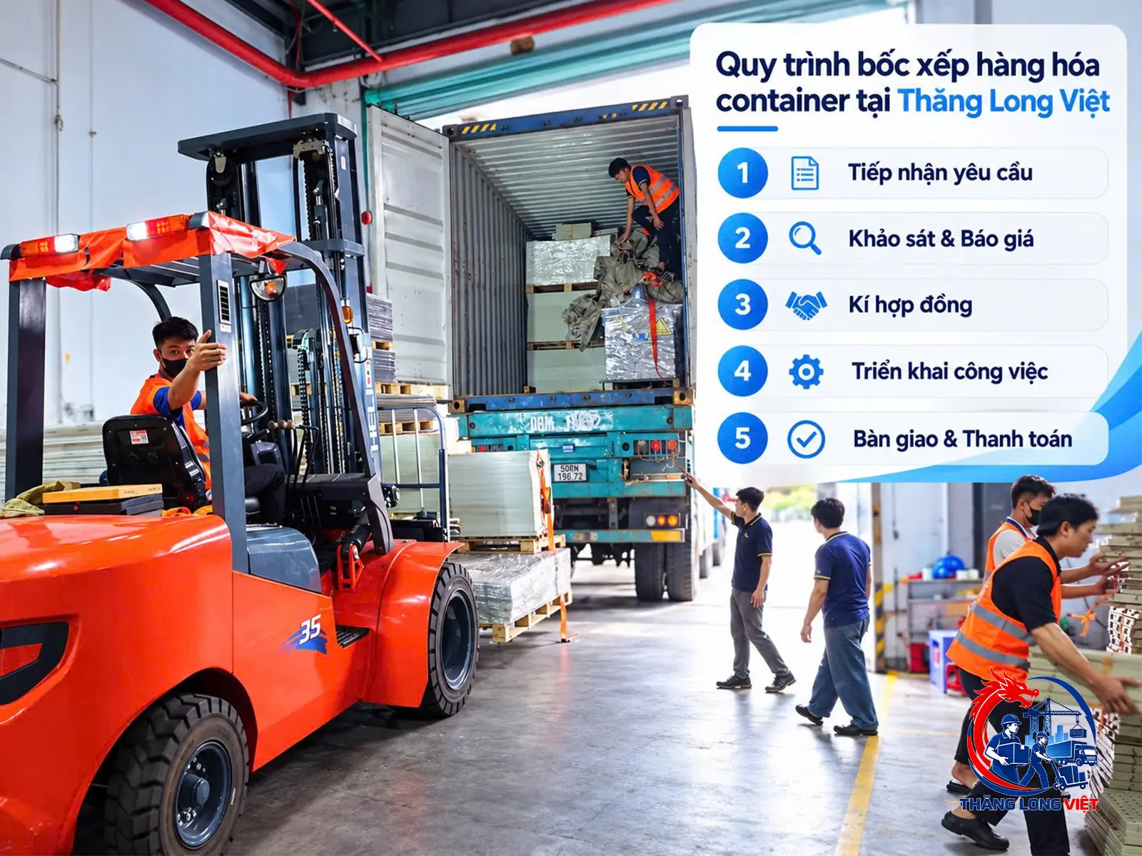 Quy tr&igrave;nh bốc xếp h&agrave;ng h&oacute;a container tại Thăng Long Việt