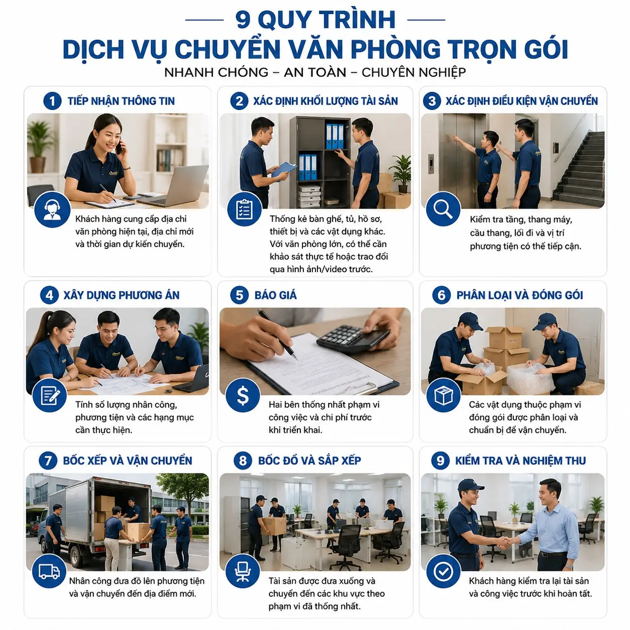 bốc xếp uy t&iacute;n tphcm